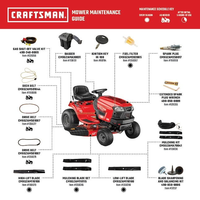 Craftsman T110 42" Riding Mower – 17.5 HP Briggs, 7-Speed