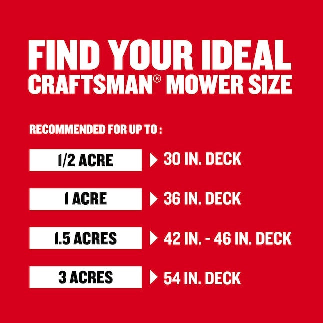 Craftsman T110 42" Riding Mower – 17.5 HP Briggs, 7-Speed