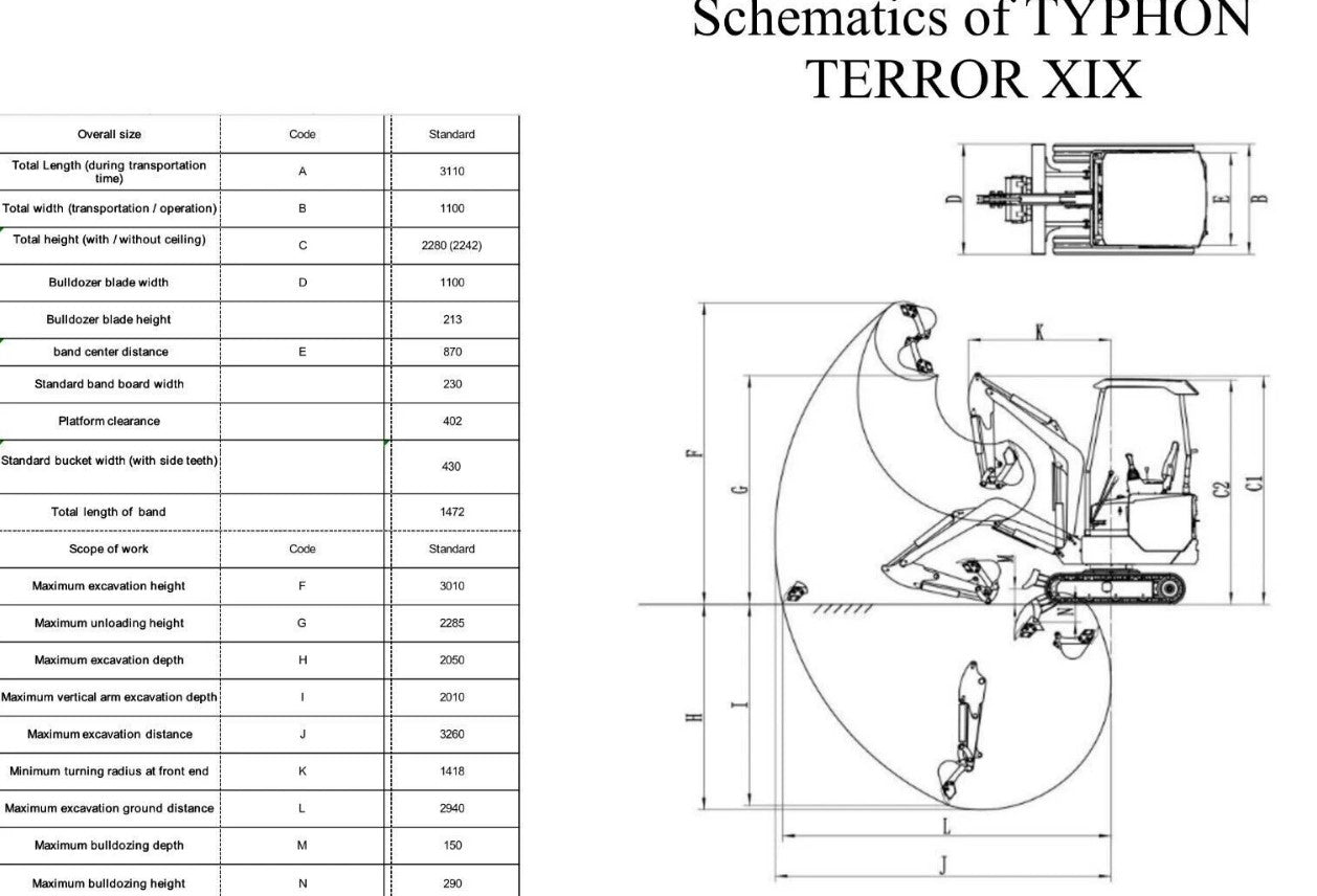 TYPHON Terror XIX 2-Ton Mini Excavator – Kubota D902 Diesel