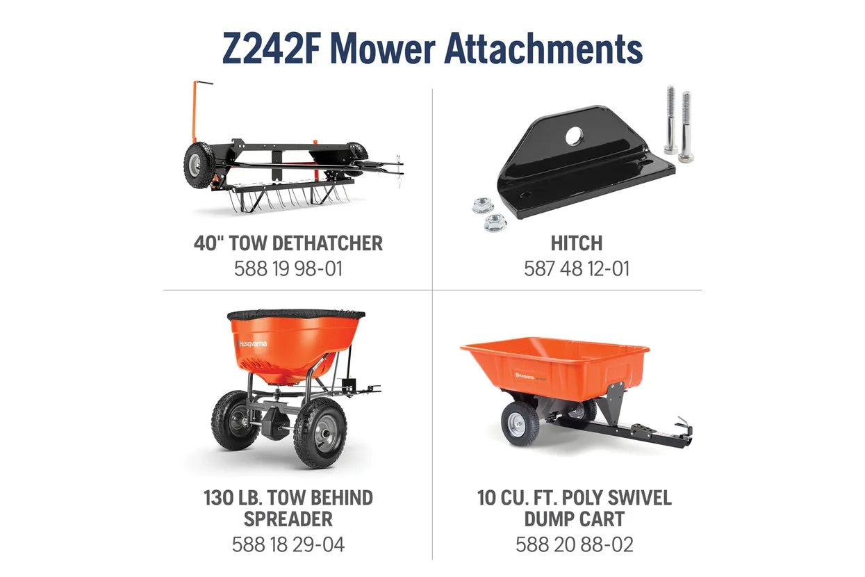 Husqvarna Z242F SE 42" Zero-Turn Mower – 21.5 HP Kawasaki